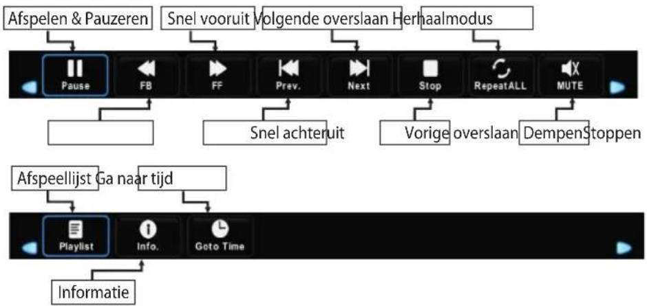 OK ODL 24750HSTB - Muziek menu - 1