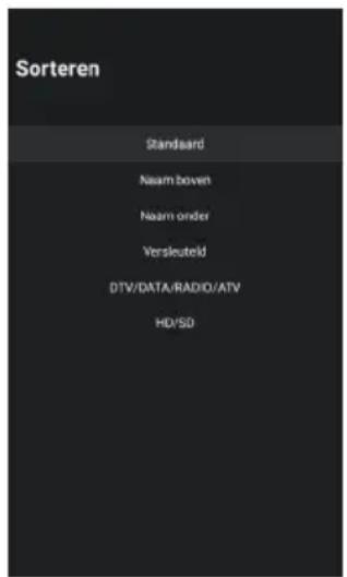 OK ODL 32850FCTAB - Channel list (Kanaallijst) - 2