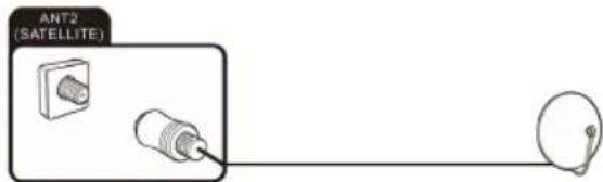 OK ODL 32850FCTAB - Conectar a antena de TV o TV por cable - 2