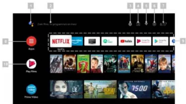 OK ODL 32850FCTAB - Beginmenu - 1