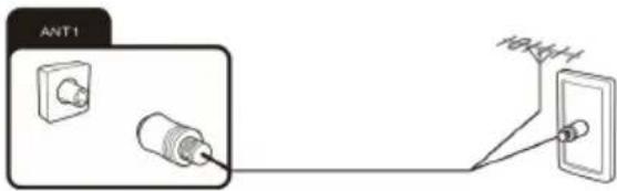 OK ODL 32850FCTAB - Conectar a antena de TV o TV por cable - 1