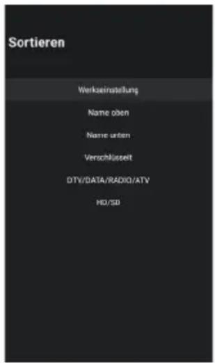 OK ODL 32850FCTAB - Channel list(Kanalliste) - 2