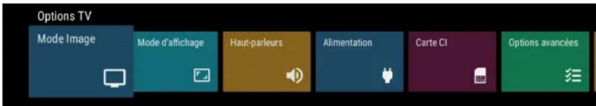 OK ODL 32850FCTAB - TV options (options TV) - 1