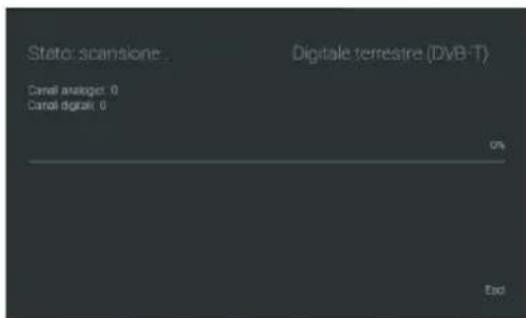 OK ODL 32850FCTAB - Ricerca Channel (Canale) in modalità Antenna - 2