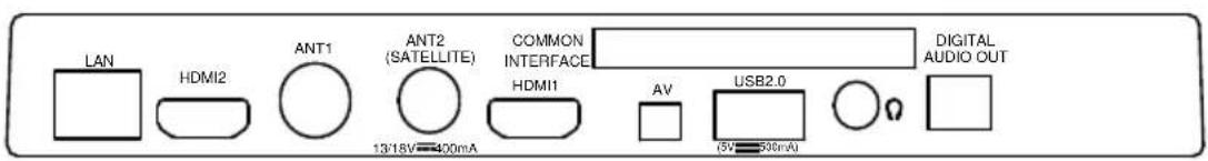 OK ODL 32850FCTAB - NOTA: - 1