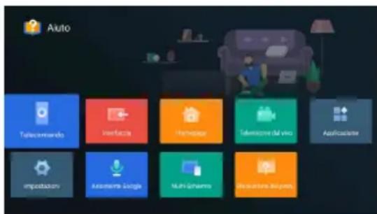 OK ODL 32850FCTAB - Utilizzo della funzione Help (Aiuto) - 1