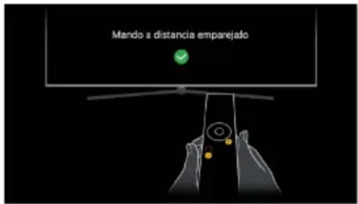 OK ODL 32850FCTAB - Ayude a mejorar Android - 2