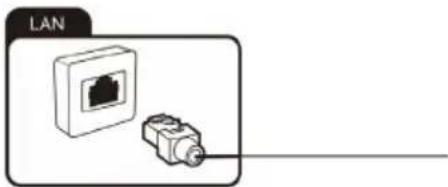 OK ODL 32850FCTAB - De netwerkabel aansluiten (LAN-verbinding) - 2