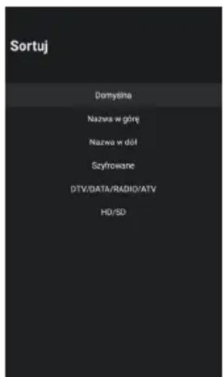 OK ODL 32850FCTAB - Channel list (Lista kanałów) - 3
