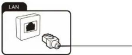 OK ODL 32850FCTAB - Connecting the network cable (LAN connection) - 2