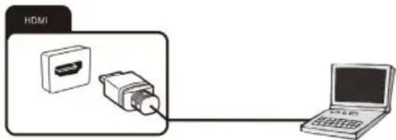 OK ODL 32850FCTAB - Connecting a PC - 1