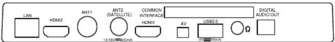 OK ODL 32850FCTAB - UWAGA: - 1