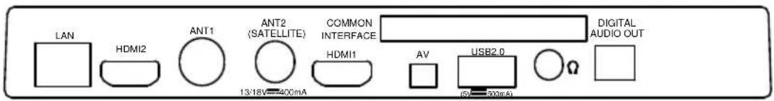 OK ODL 32850FCTAB - REMARQUE : - 1