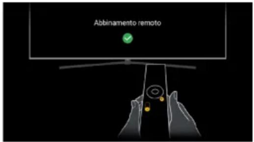 OK ODL 32850FCTAB - Autorizzazione di localizzazione - 2