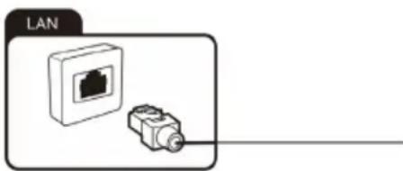 OK ODL 32850FCTAB - Raccorder le câble réseau (connexion LAN) - 2