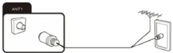 OK ODL 32850FCTAB - Raccorder l'antenne satellite - 1