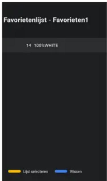 OK ODL 32850FCTAB - Defining favorite channels (Favoriete kanalen bepalen) - 1