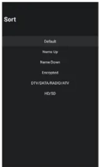 OK ODL 32850FCTAB - Channel list - 2