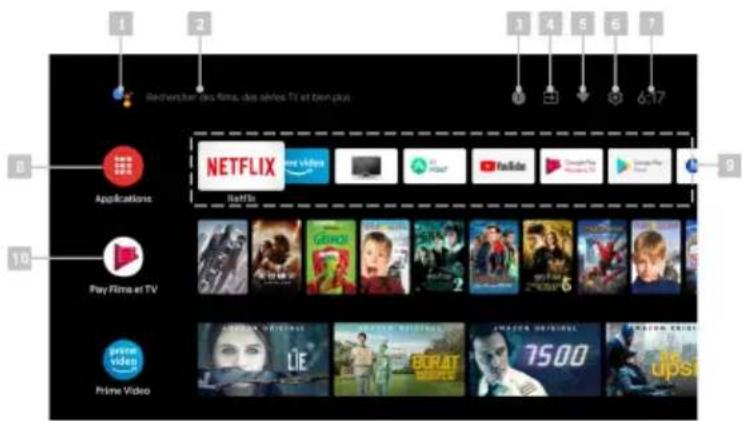 OK ODL 32850FCTAB - Lanceur - 1
