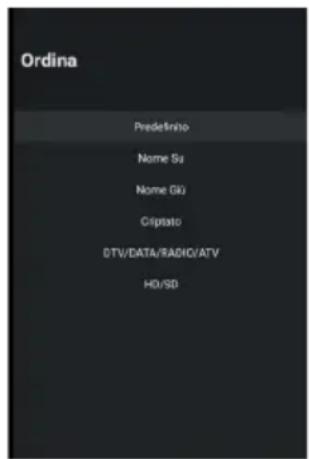 OK ODL 32850FCTAB - Channel list (Elenco dei canali) - 2