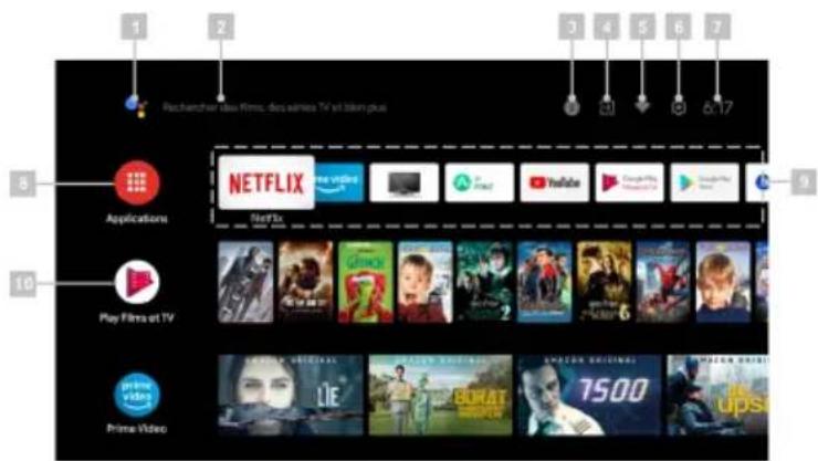 OK ODL 32850FCTAB - Launcher (Lanciatore) - 1