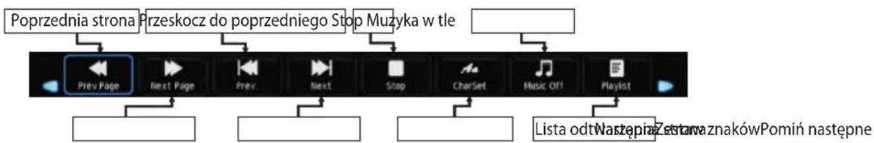 OK ODL 32653HSTB - Menu tekstowe - 1