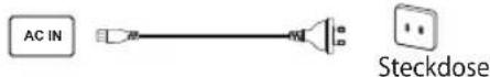 OK ODL 32653HSTB - Anschluss - 4