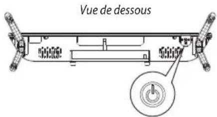 OK ODL 32653HSTB - Bouton TV - 1