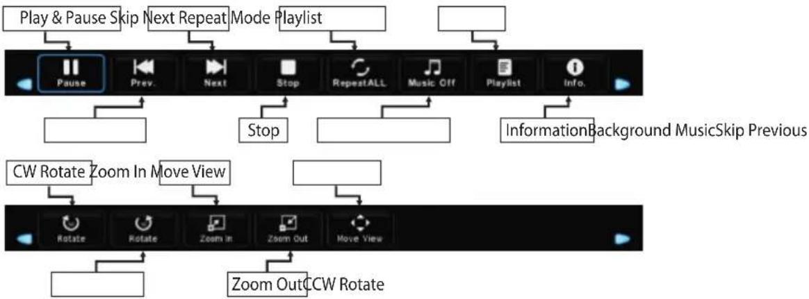 OK ODL 32653HSTB - Photo Menu - 1