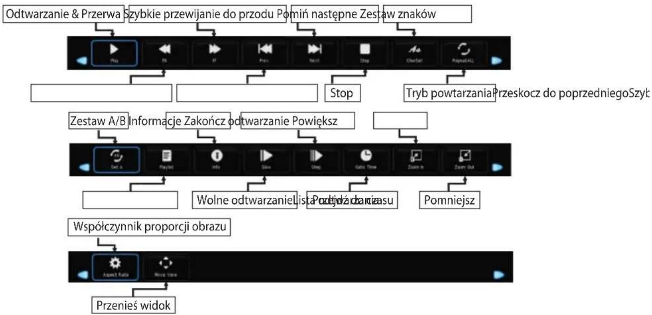 OK ODL 32653HSTB - Menu filmu - 1