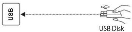 OK ODL 32653HSTB - Terminal - 2