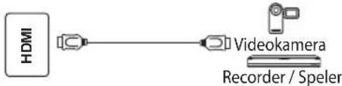 OK ODL 32653HSTB - Terminal - 3
