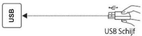 OK ODL 32653HSTB - Terminal - 2