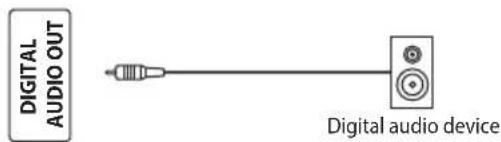 OK ODL 32653HSTB - DIGITAL AUDIO OUT - 1