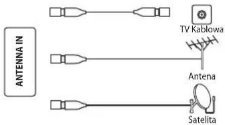 OK ODL 32653HSTB - ANTENNA IN - 1