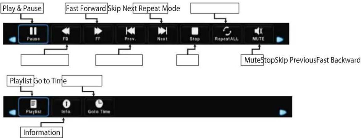 OK ODL 32653HSTB - Music Menu - 1