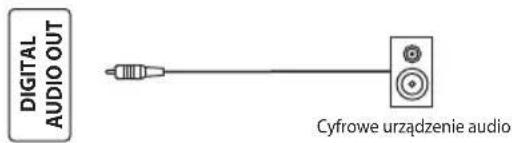 OK ODL 32653HSTB - ANTENNA IN - 2