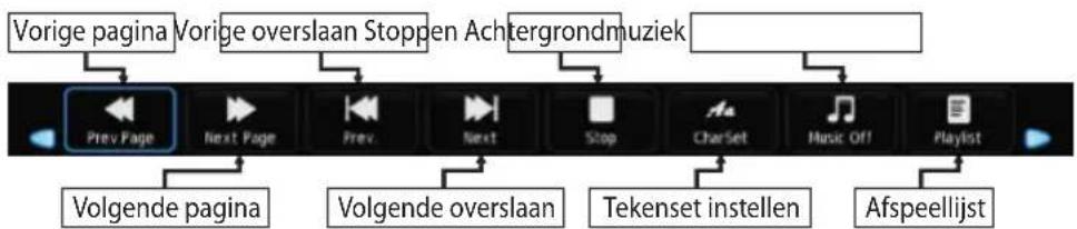 OK ODL 32653HSTB - Tekst menu - 1