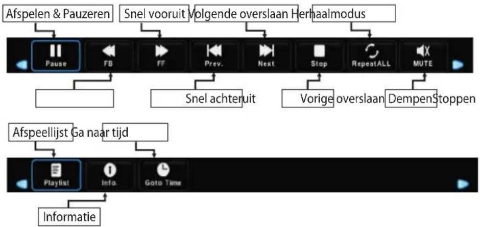 OK ODL 32653HSTB - Muziek menu - 1