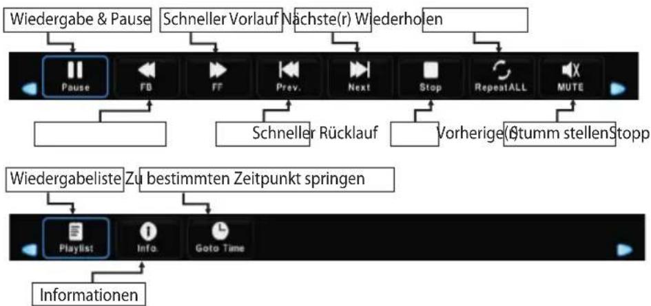 OK ODL 32653HSTB - Musik-Menü - 1