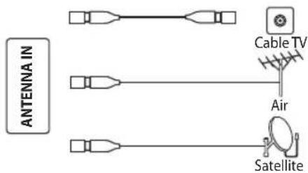 OK ODL 32653HSTB - ANTENNA IN - 1