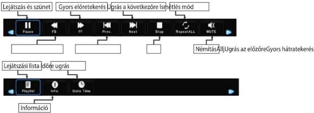 OK ODL 32653HSTB - Zene menü - 1