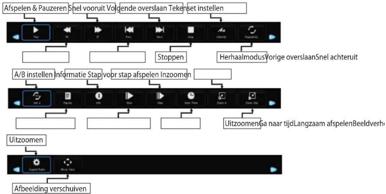 OK ODL 32653HSTB - Film menu - 1