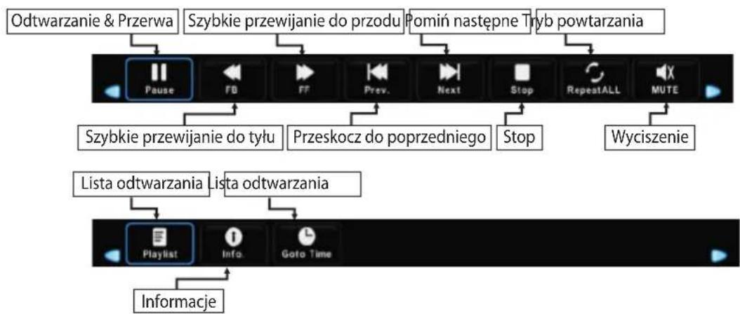 OK ODL 32653HSTB - Menu muzyki - 1