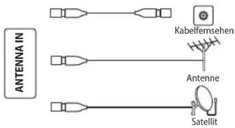OK ODL 32653HSTB - ANTENNA IN - 1