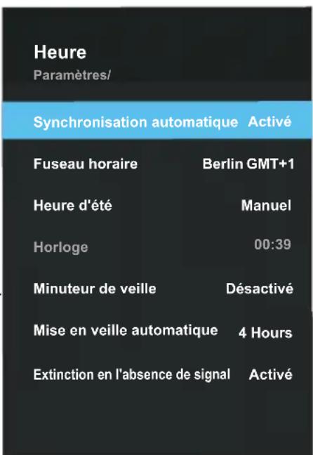 OK ODL 24850HCTIB - Configuration du menu minuterie - 1