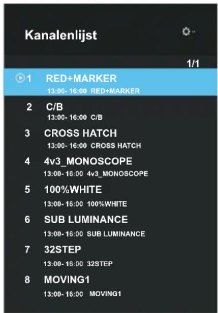 OK ODL 24850HCTIB - Channel List (Lijst met kanalen) - 2
