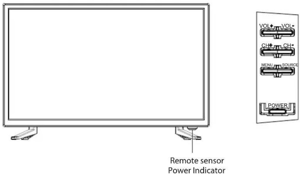 OK ODL 24850HCTIB - Front Panel - 1