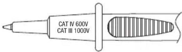 GREENLEE DM65 - ⚠️WARNUNG - 1