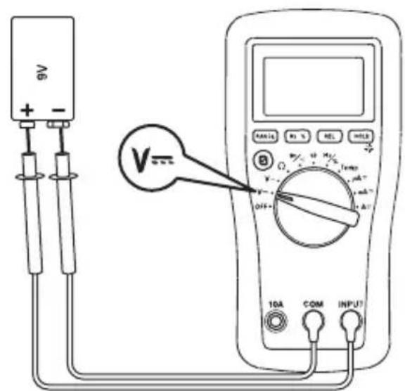 GREENLEE DM65 - Typical Measurements - 2